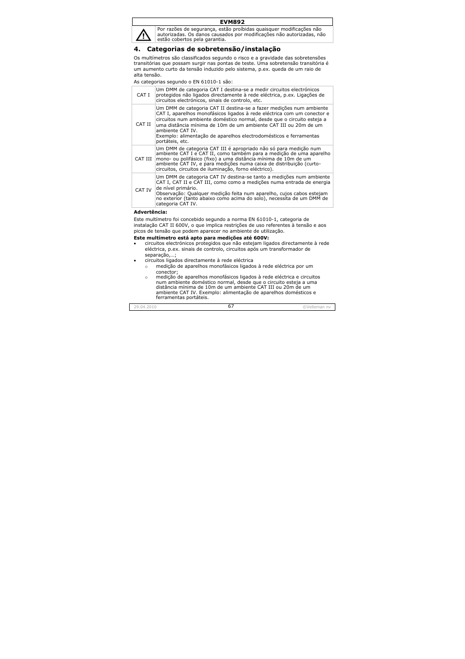 Velleman EVM892 User Manual | Page 67 / 80