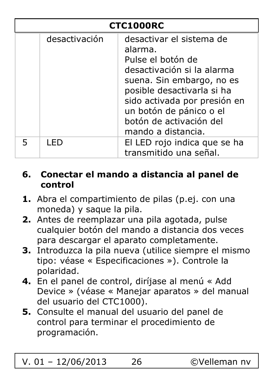 Conectar el mando a distancia al panel de control | Velleman CTC1000RC User Manual | Page 26 / 51