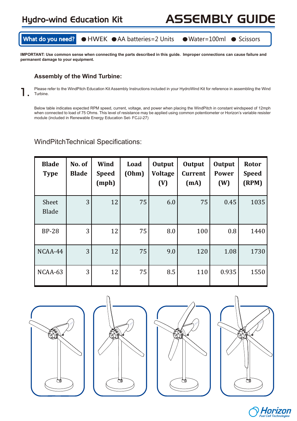 Assembly guide, Hydro-wind education kit | Velleman KNS14 User Manual | Page 2 / 6