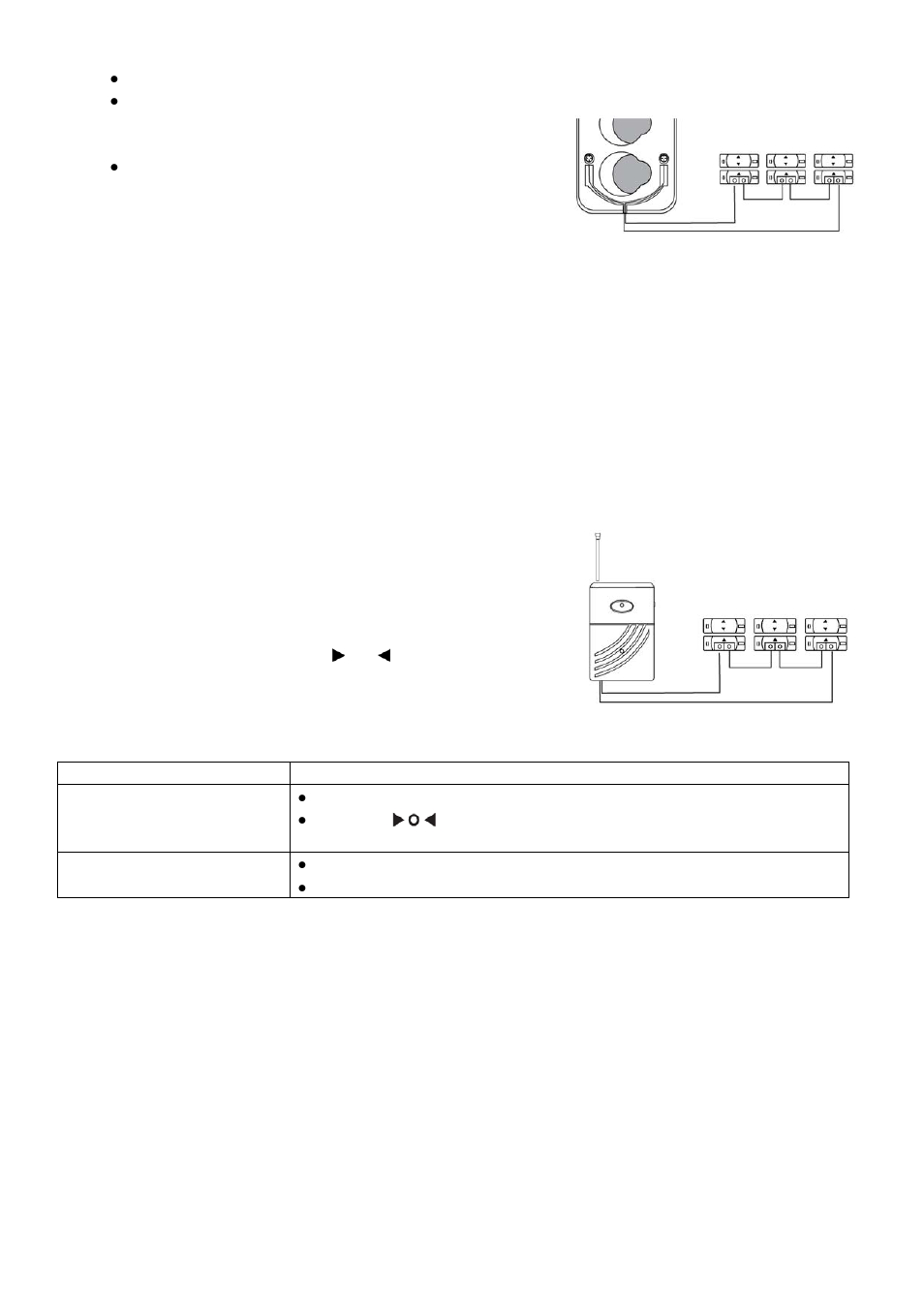 Fehlersuche, Technische daten | Velleman HAM1000WS User Manual | Page 28 / 32