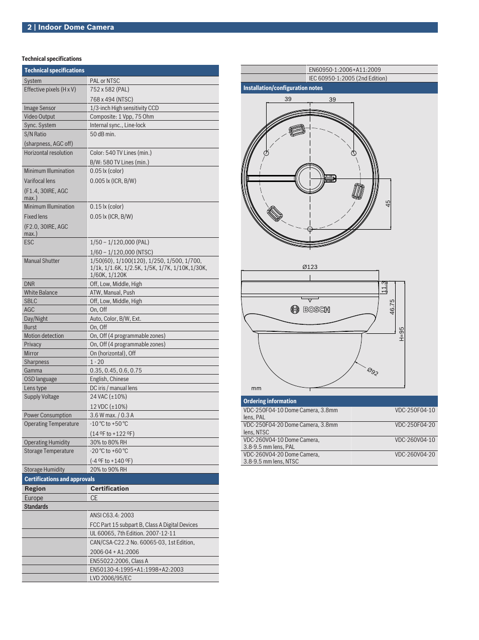 Velleman BOSCH01 Camera User Manual | Page 2 / 3