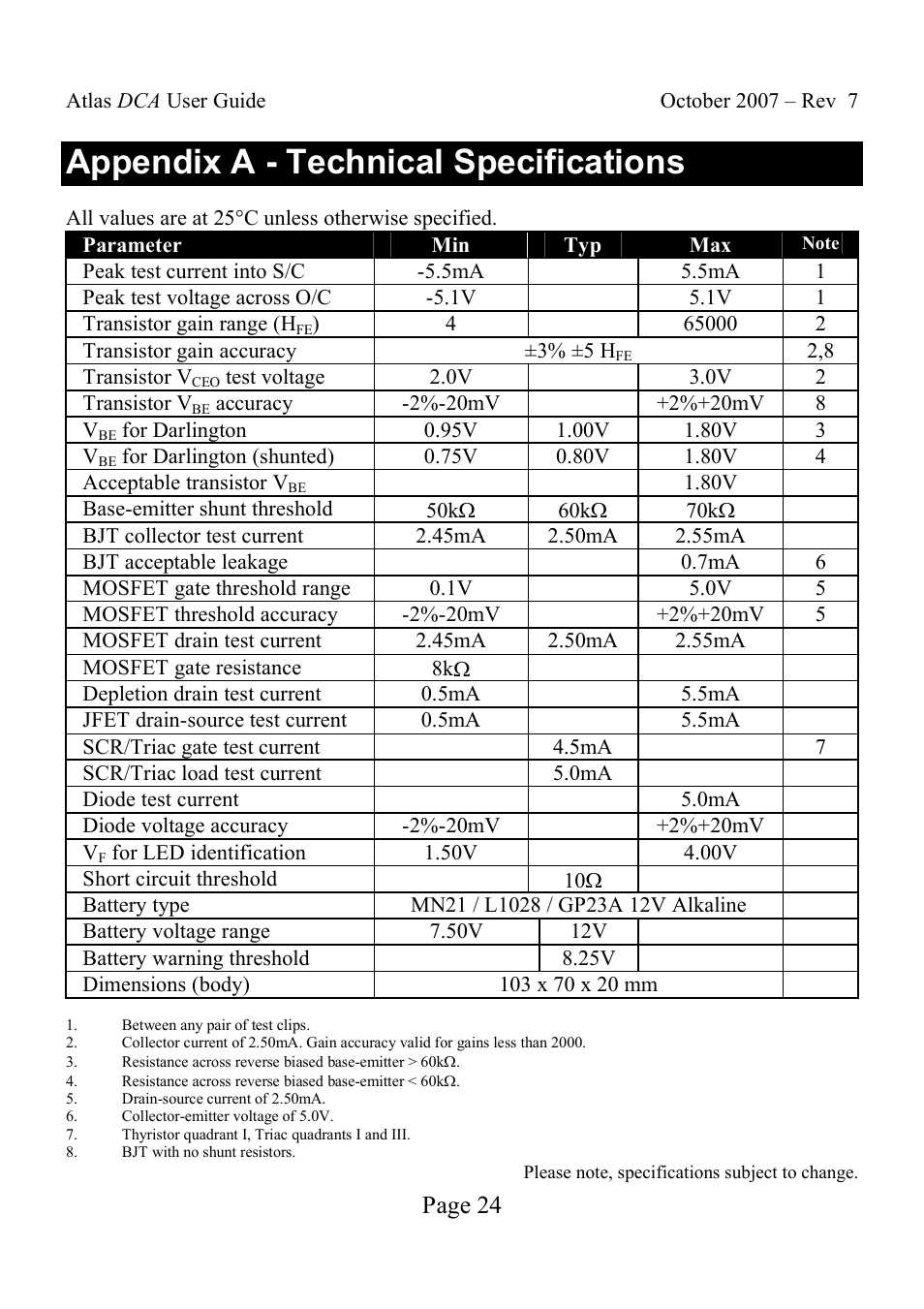 Appendix a - technical specifications, Page 24 | Velleman DCA55 User Manual | Page 24 / 26