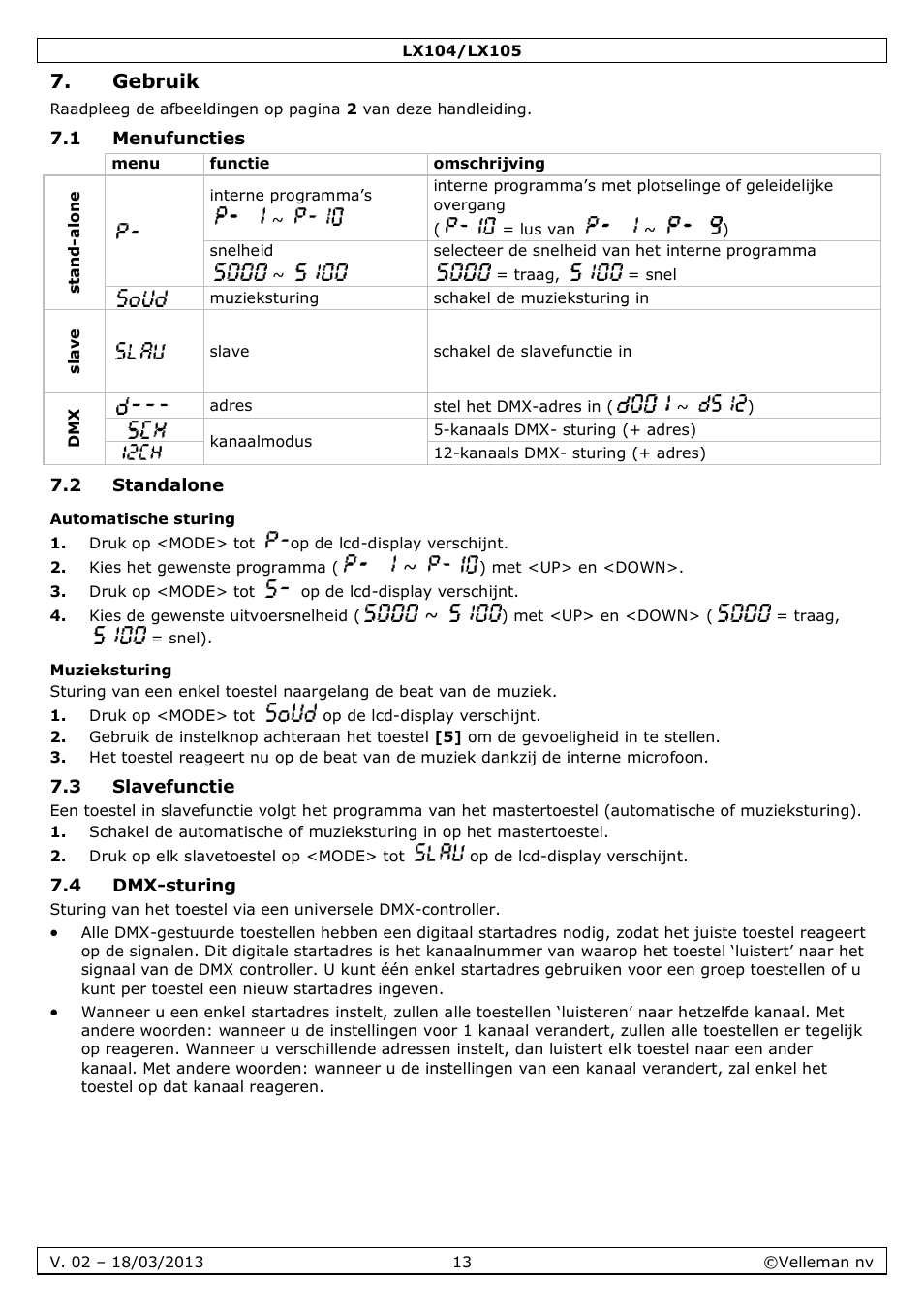 Gebruik, 1 menufuncties, 2 standalone | Automatische sturing, Muzieksturing, 3 slavefunctie, 4 dmx-sturing | Velleman LX104 User Manual | Page 13 / 40