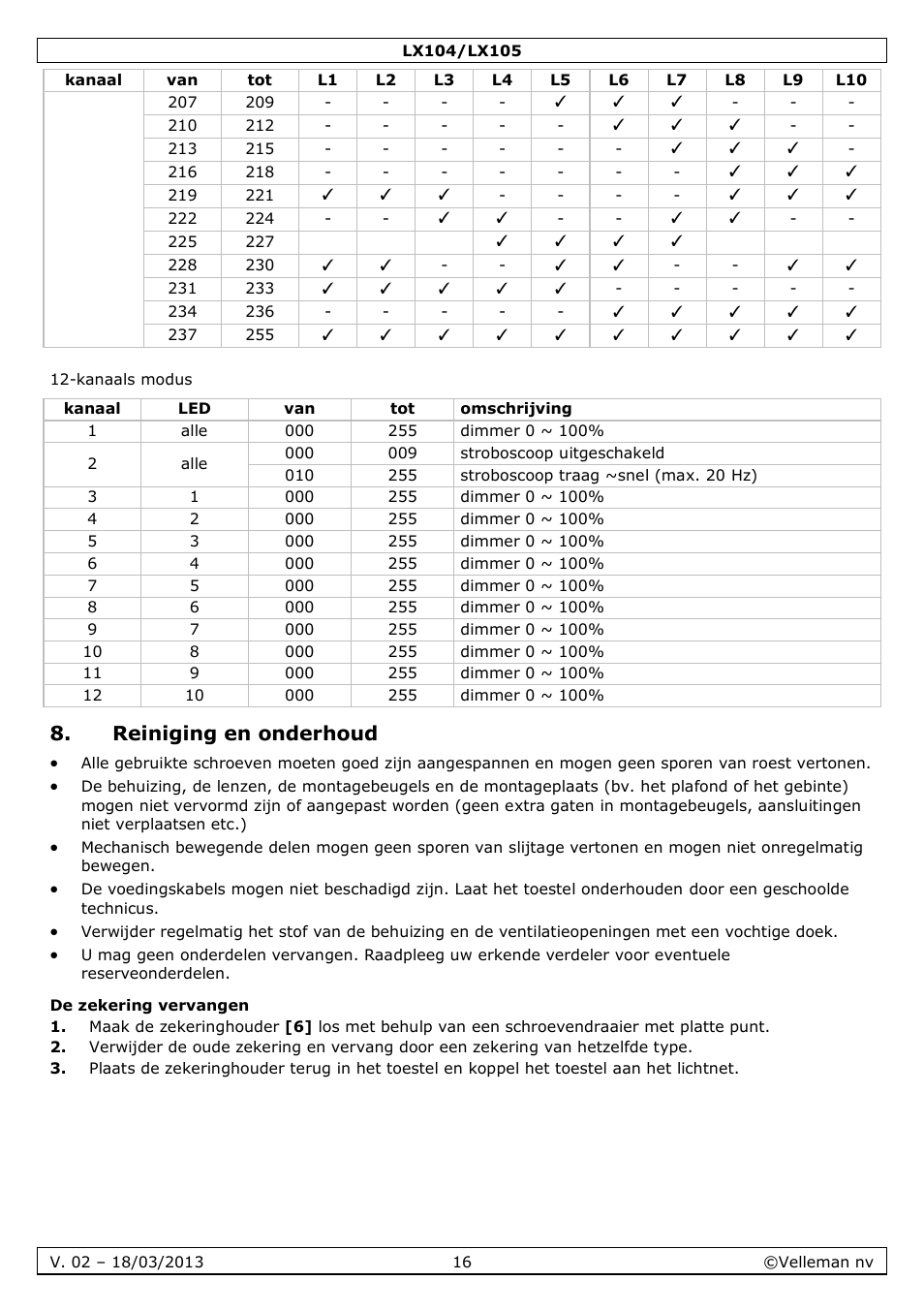 Reiniging en onderhoud, De zekering vervangen | Velleman LX104 User Manual | Page 16 / 40