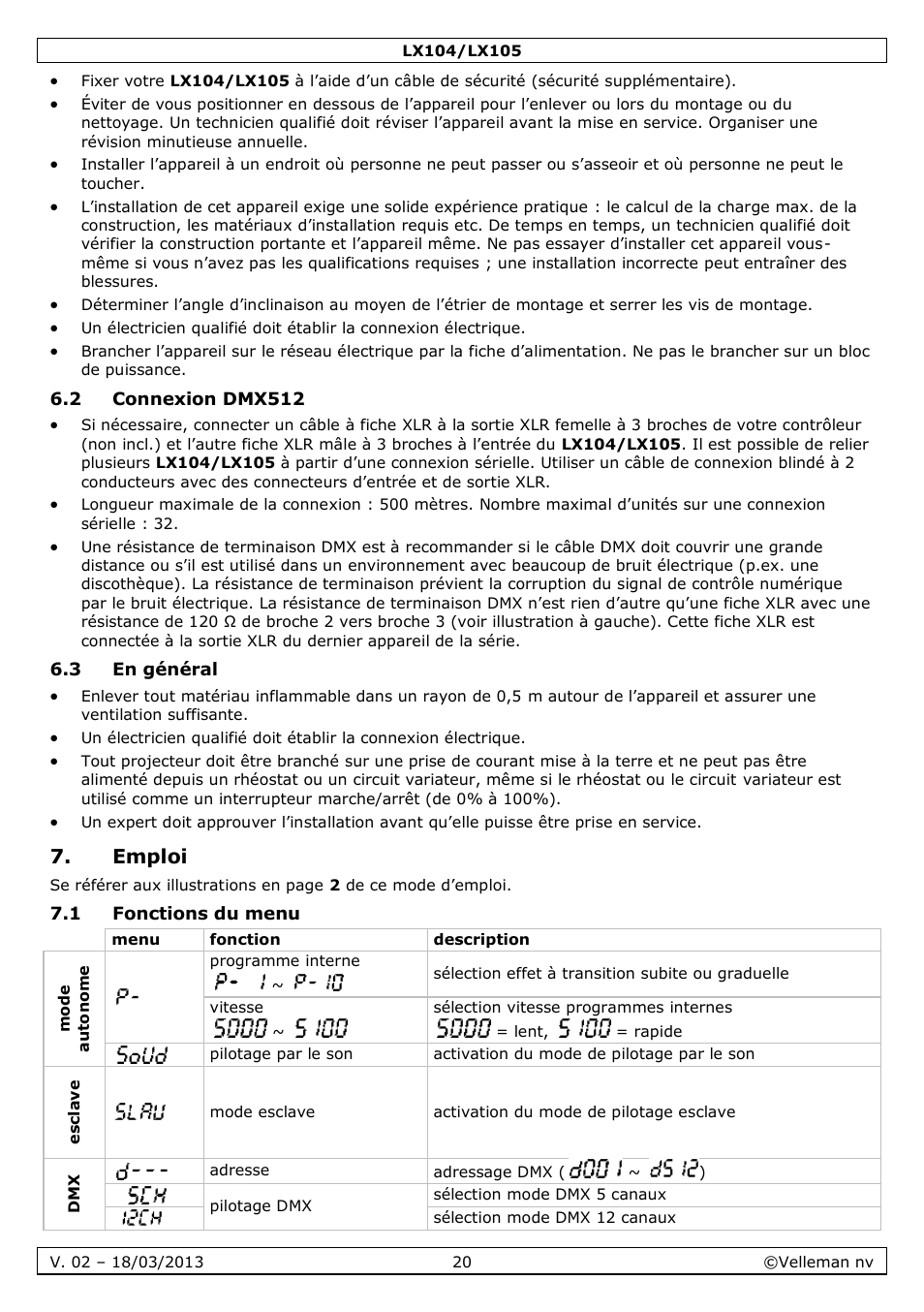 2 connexion dmx512, 3 en général, Emploi | 1 fonctions du menu | Velleman LX104 User Manual | Page 20 / 40