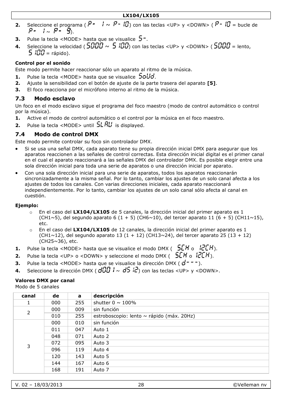 Control por el sonido, 3 modo esclavo, 4 modo de control dmx | Ejemplo, Valores dmx por canal | Velleman LX104 User Manual | Page 28 / 40