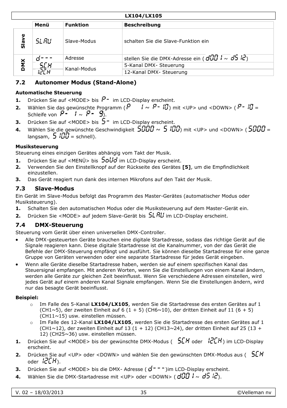 2 autonomer modus (stand-alone), Automatische steuerung, Musiksteuerung | 3 slave-modus, 4 dmx-steuerung, Beispiel | Velleman LX104 User Manual | Page 35 / 40