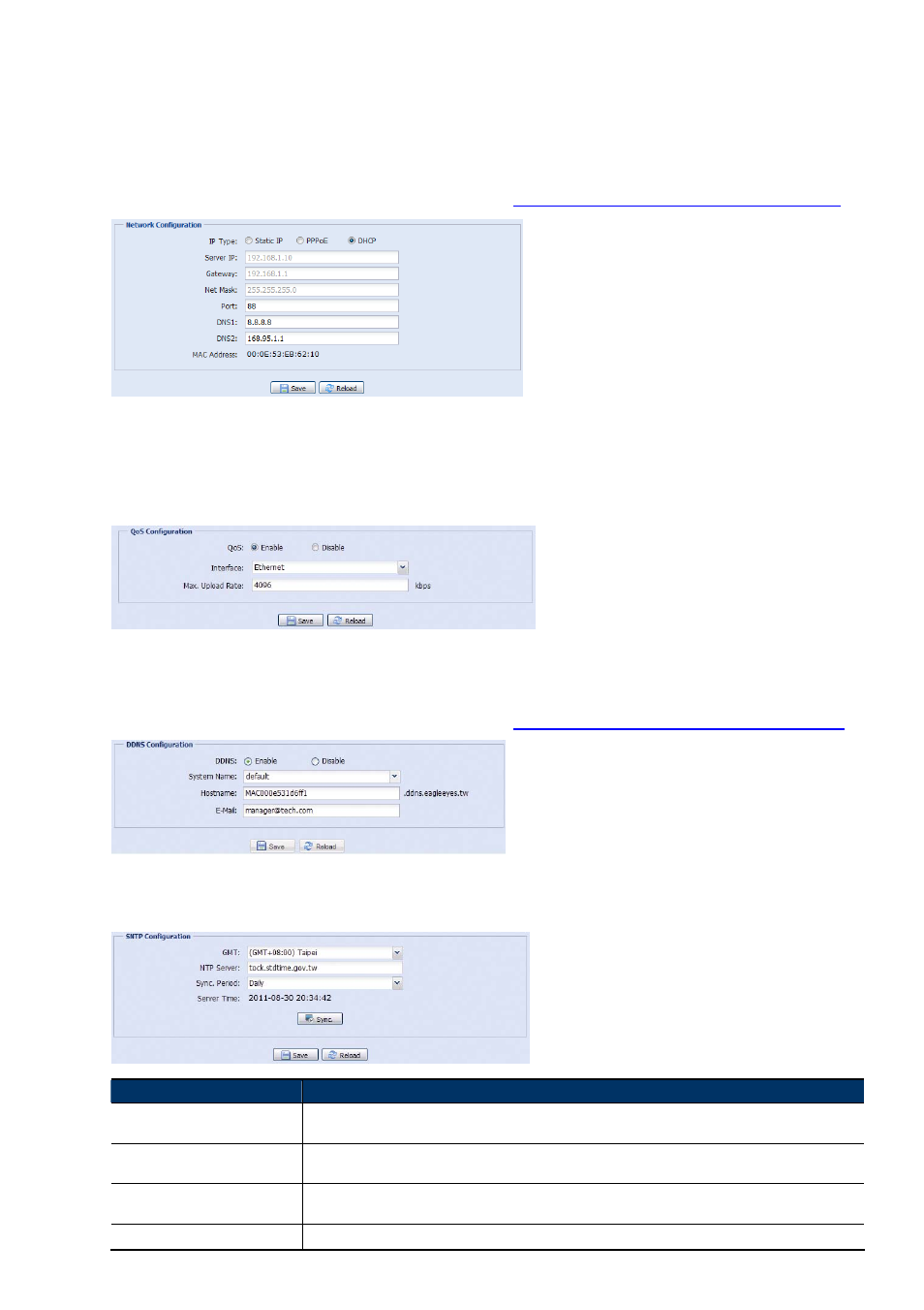 2 network, 1 network, 2 qos | 3 ddns, 4 sntp | Velleman CAMIP16 Quick Installation Guide User Manual | Page 14 / 40