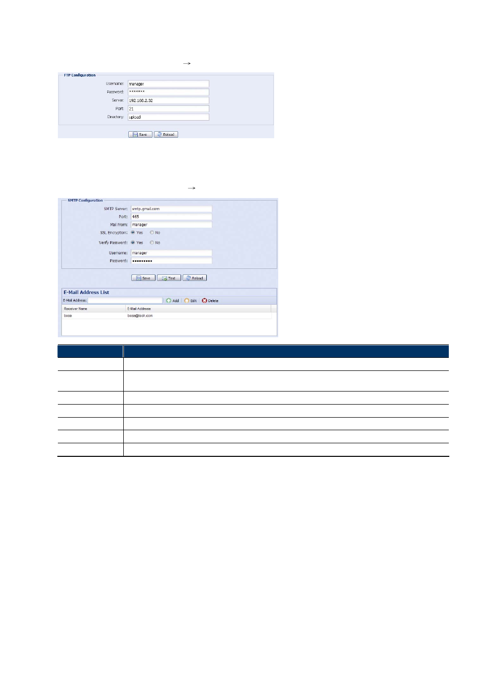 5 ftp, 6 mail | Velleman CAMIP16 Quick Installation Guide User Manual | Page 15 / 40