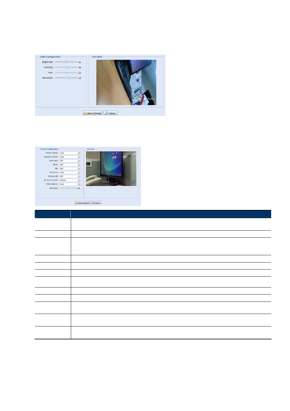 3 color, 4 advanced | Velleman CAMIP16 Quick Installation Guide User Manual | Page 21 / 40