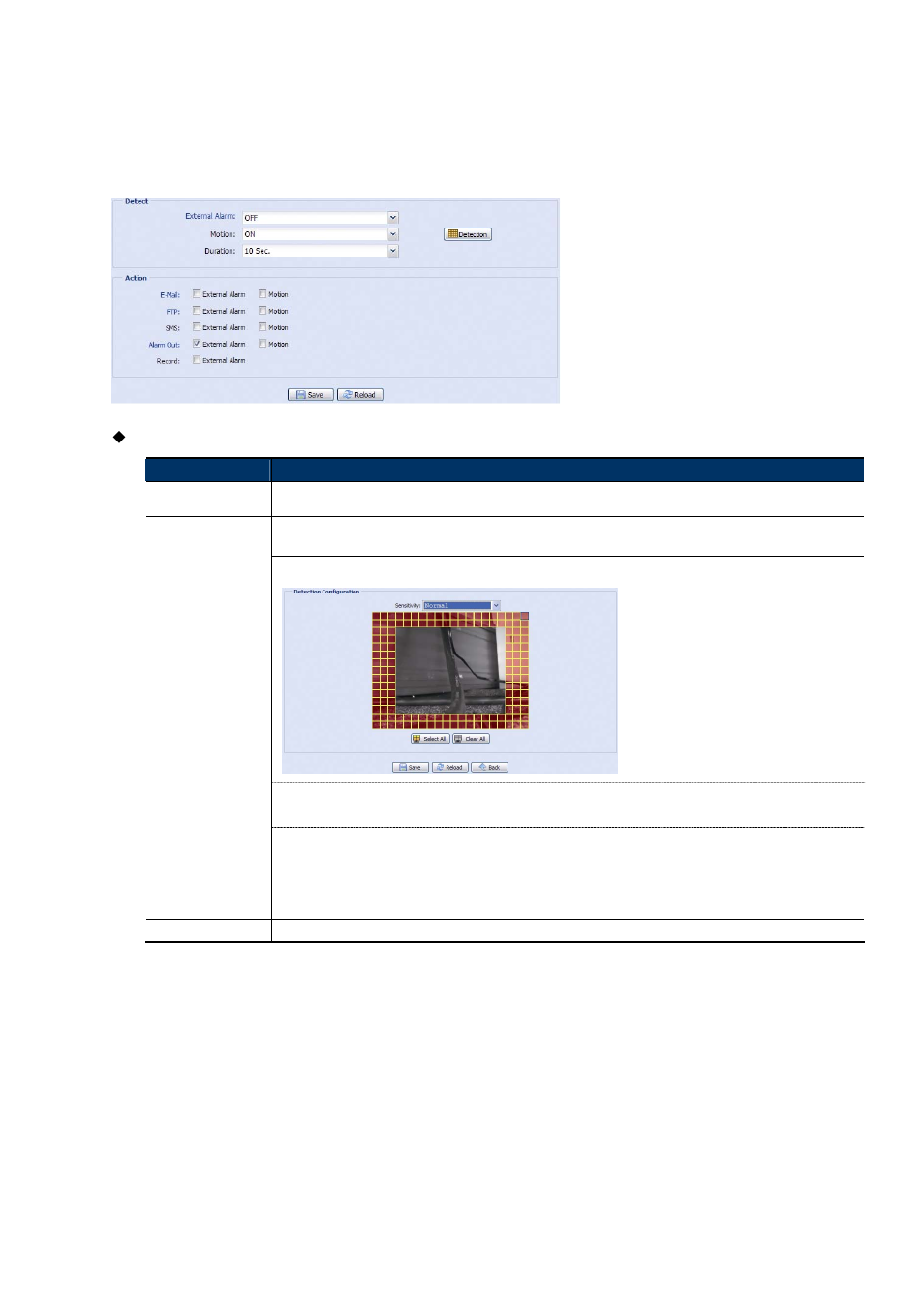 6 trigger, 1 trigger | Velleman CAMIP16 Quick Installation Guide User Manual | Page 23 / 40