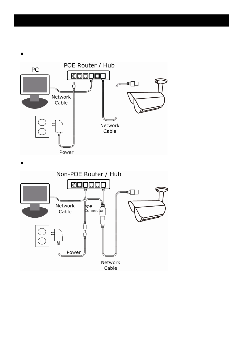 Appendix 3 poe connection | Velleman CAMIP16 Quick Installation Guide User Manual | Page 35 / 40