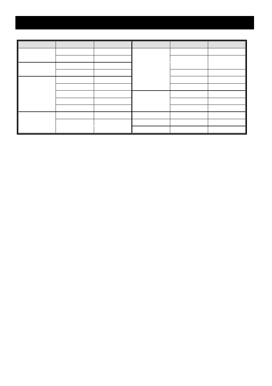 Appendix 7 micro sd card compatible list | Velleman CAMIP16 Quick Installation Guide User Manual | Page 40 / 40