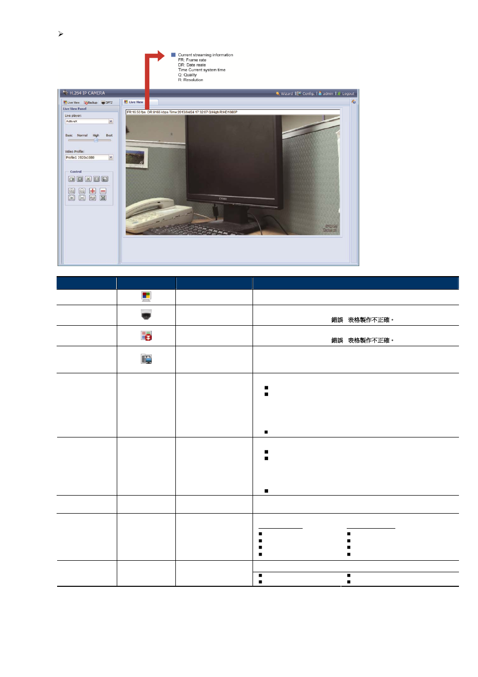 Type b | Velleman CAMIP16 Quick Installation Guide User Manual | Page 8 / 40