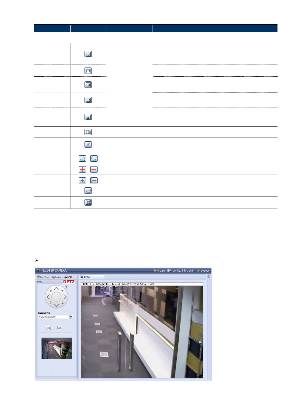 3 digital ptz (dptz) operations | Velleman CAMIP16 Quick Installation Guide User Manual | Page 9 / 40