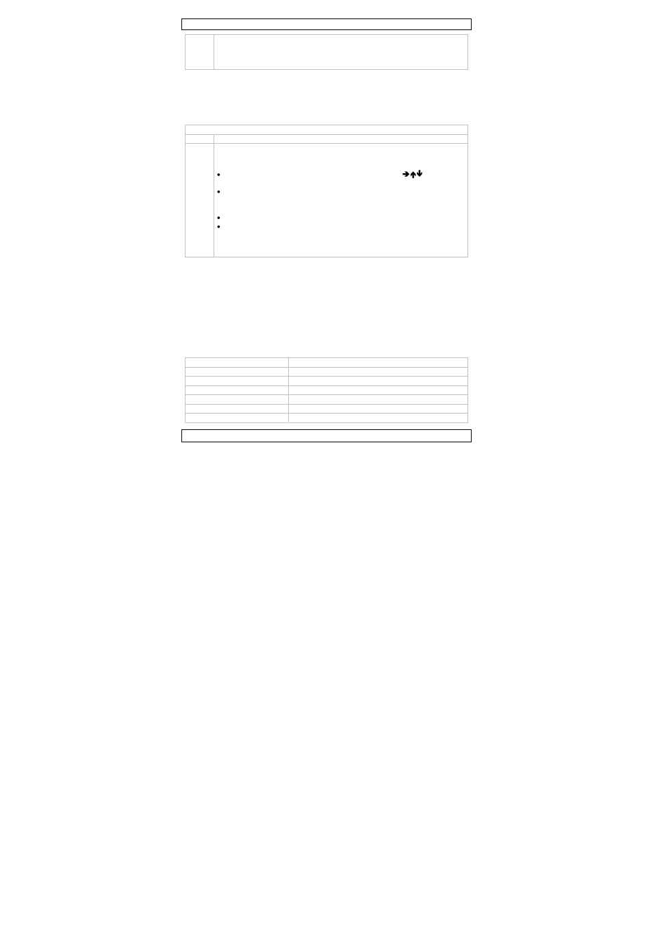 Technische specificaties | Velleman CAMCOLBUL28 User Manual | Page 21 / 56