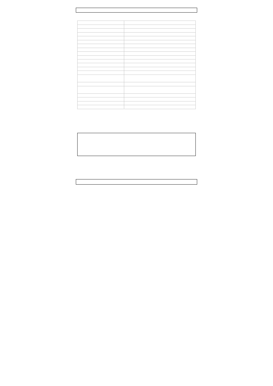 Technische daten | Velleman CAMCOLBUL28 User Manual | Page 53 / 56