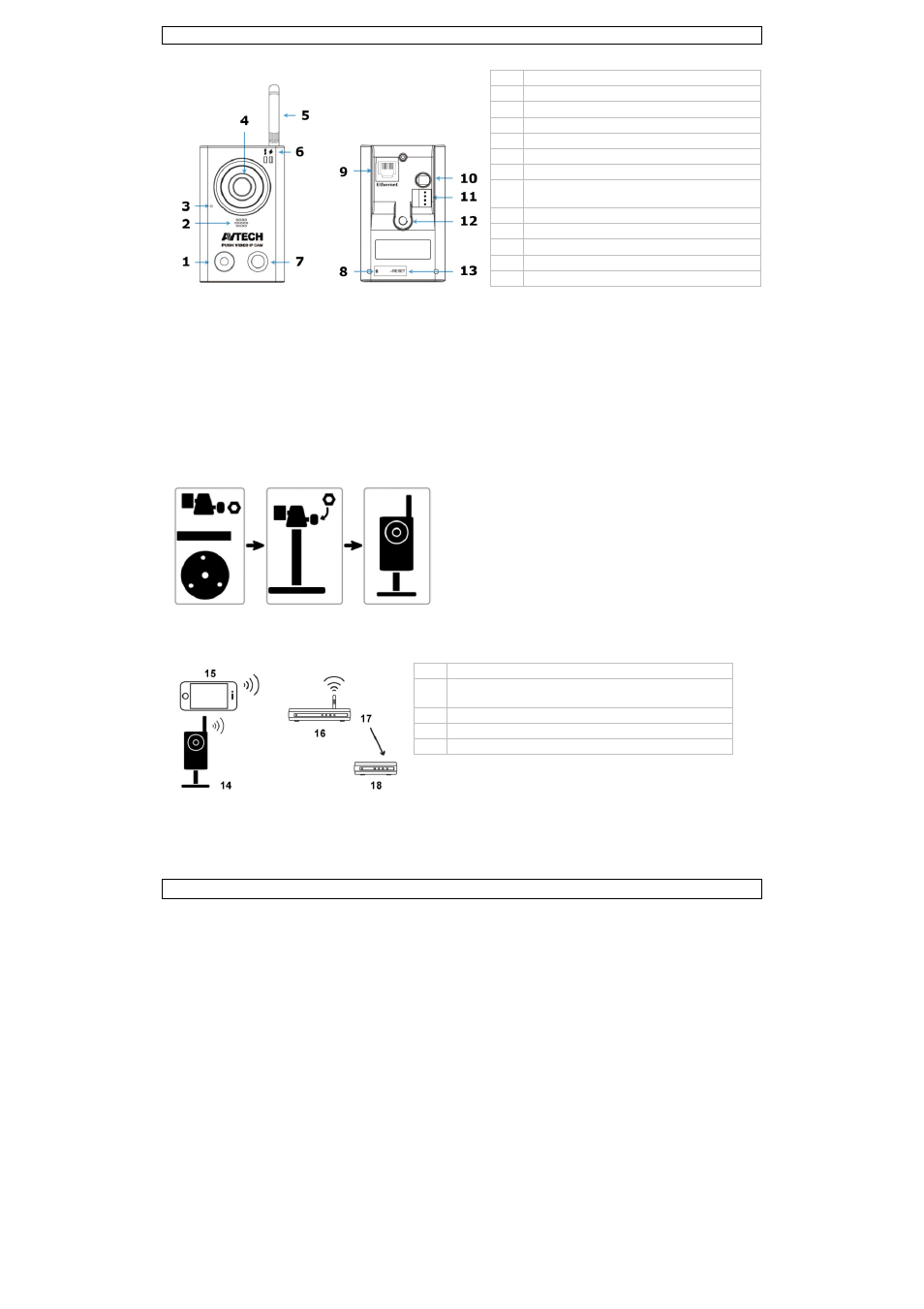 Velleman CAMIP14 User Manual | Page 20 / 34