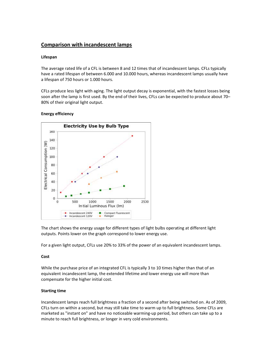 Comparison with incandescent lamps | Velleman Compact fluorescentlamps(CFL) User Manual | Page 2 / 6