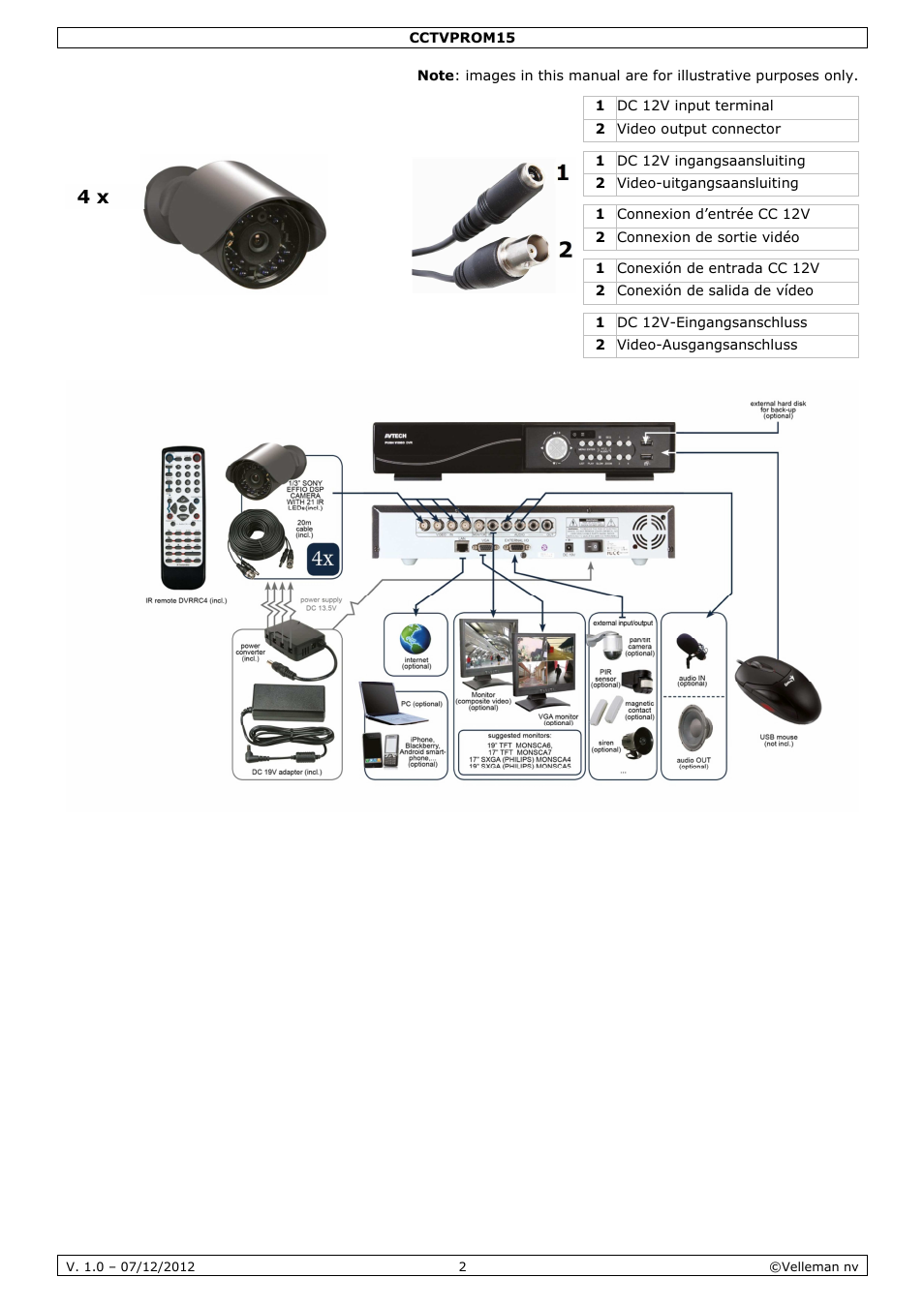 Velleman CCTVPROM15 User Manual | Page 2 / 55