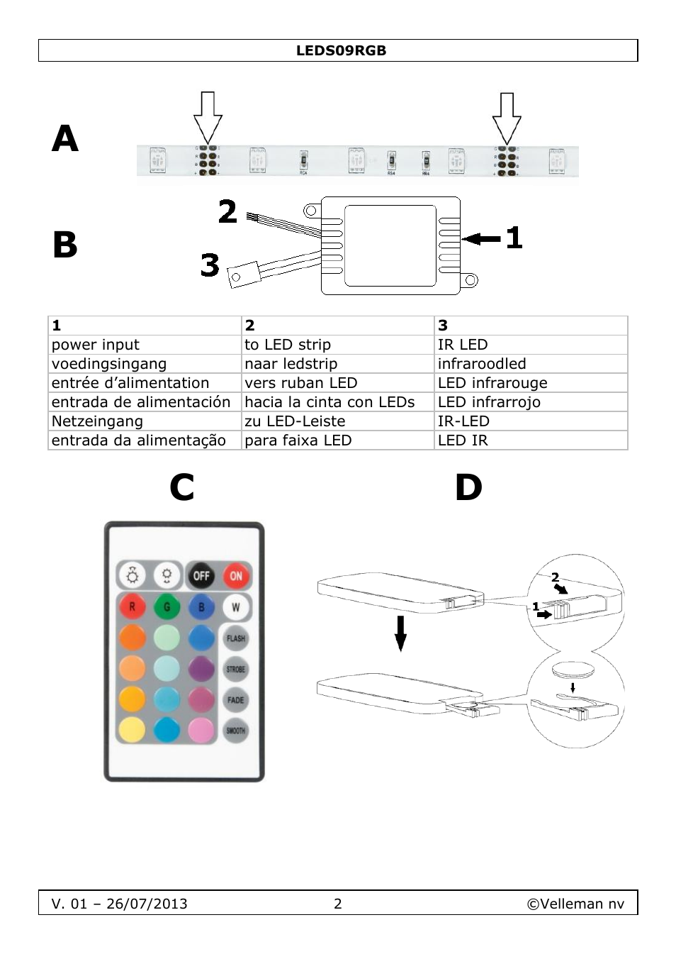 Velleman LEDS09RGB User Manual | Page 2 / 23