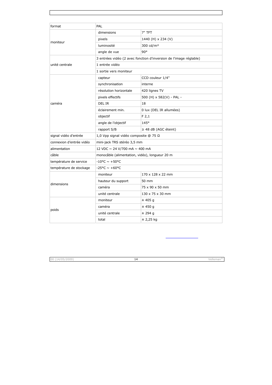 Velleman CAMSET21 User Manual | Page 14 / 25