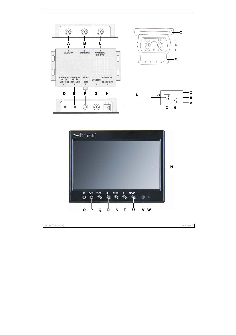Figure 1 | Velleman CAMSET21 User Manual | Page 2 / 25