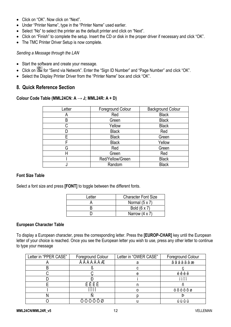 Velleman MML24CN User Manual | Page 12 / 84