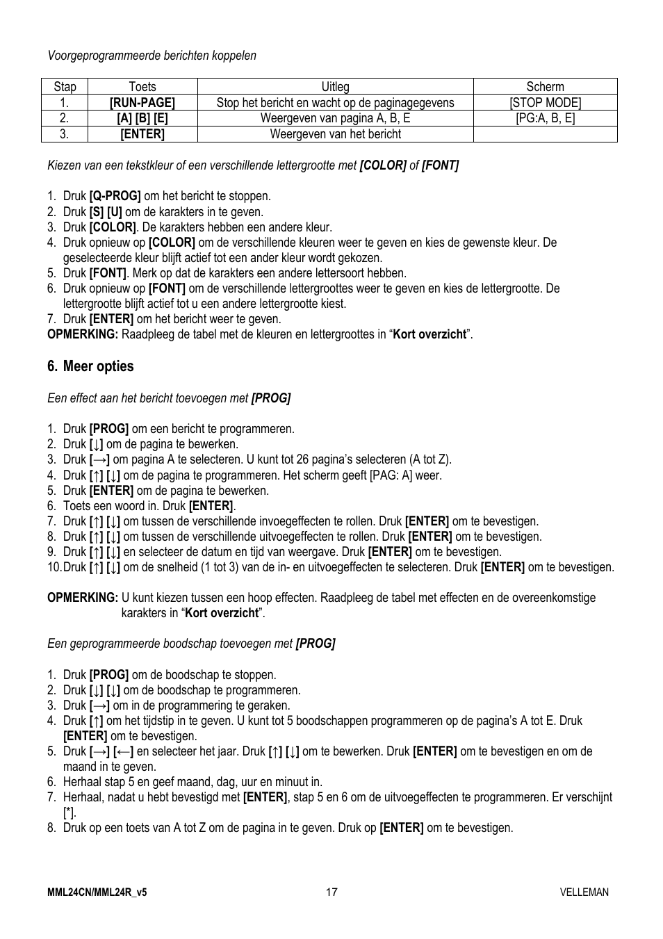 Velleman MML24CN User Manual | Page 17 / 84