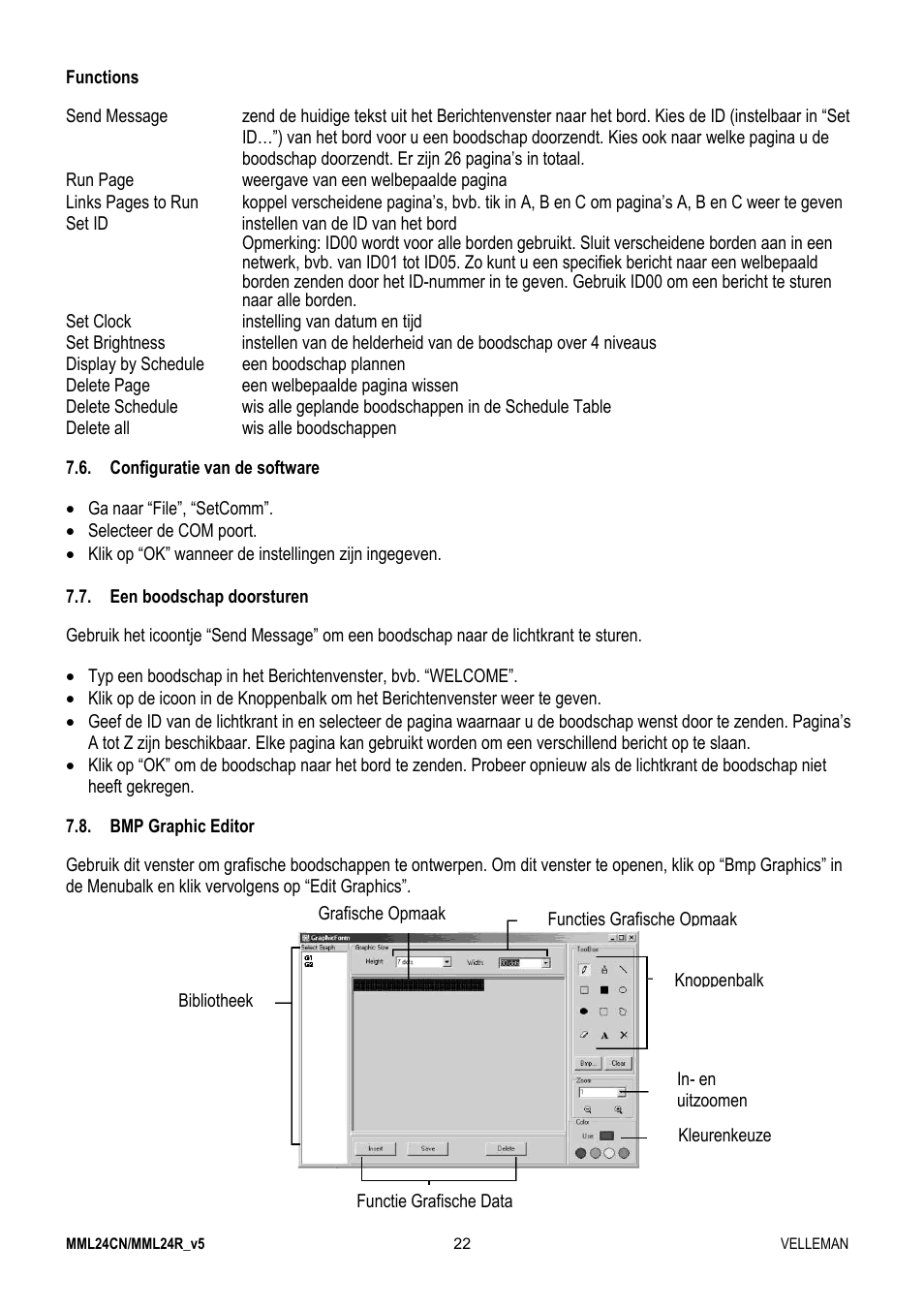 Velleman MML24CN User Manual | Page 22 / 84