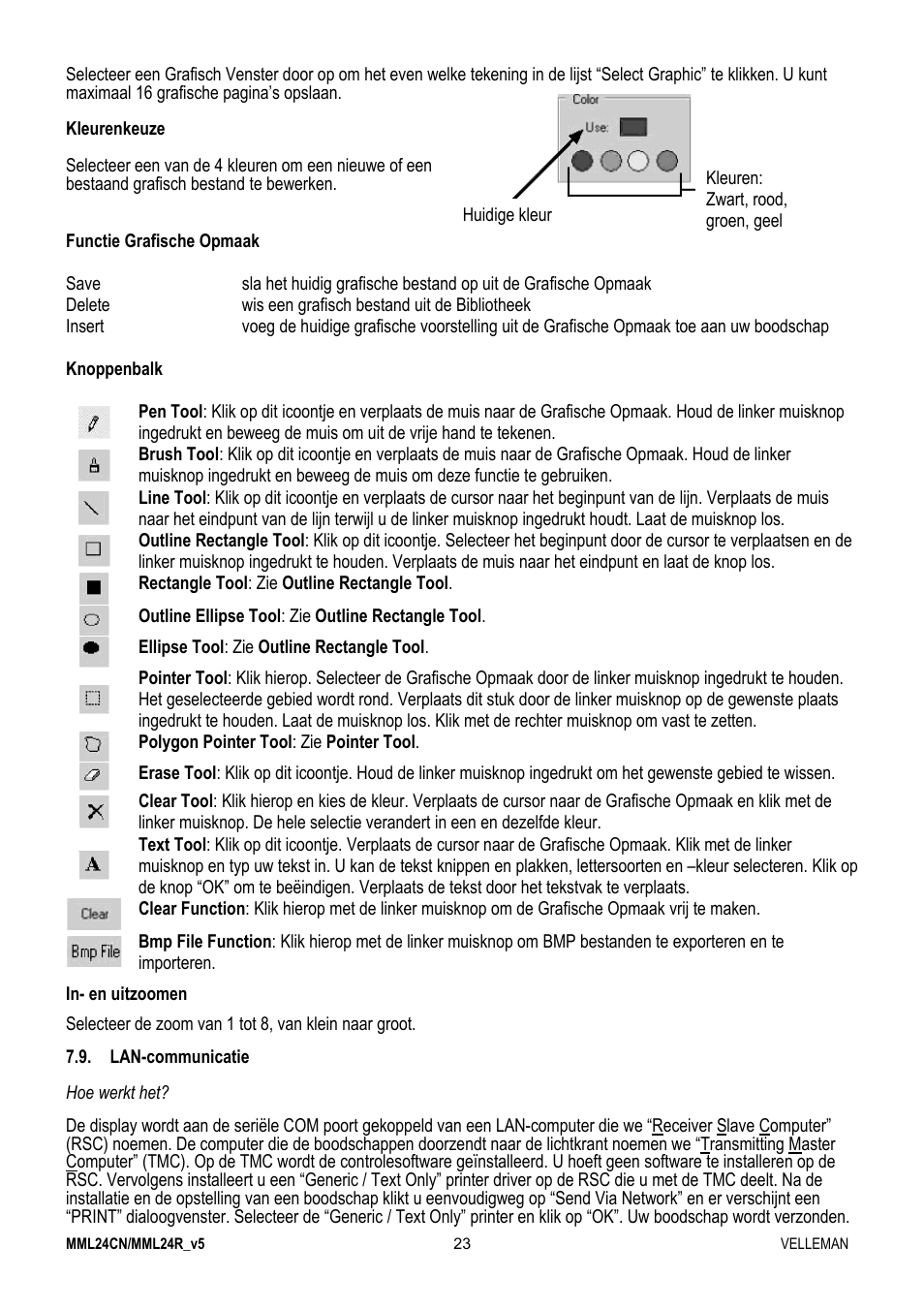 Velleman MML24CN User Manual | Page 23 / 84