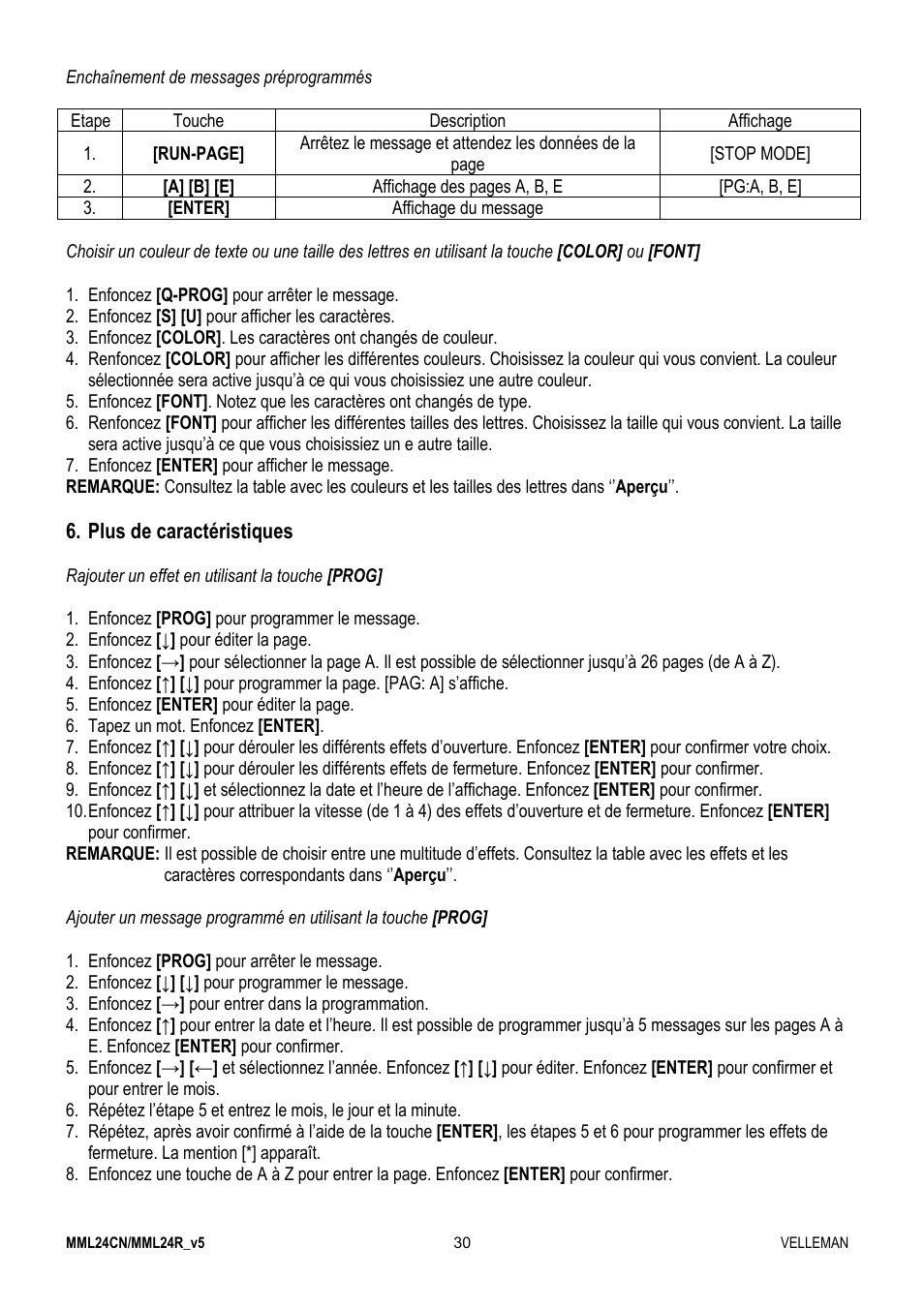 Velleman MML24CN User Manual | Page 30 / 84