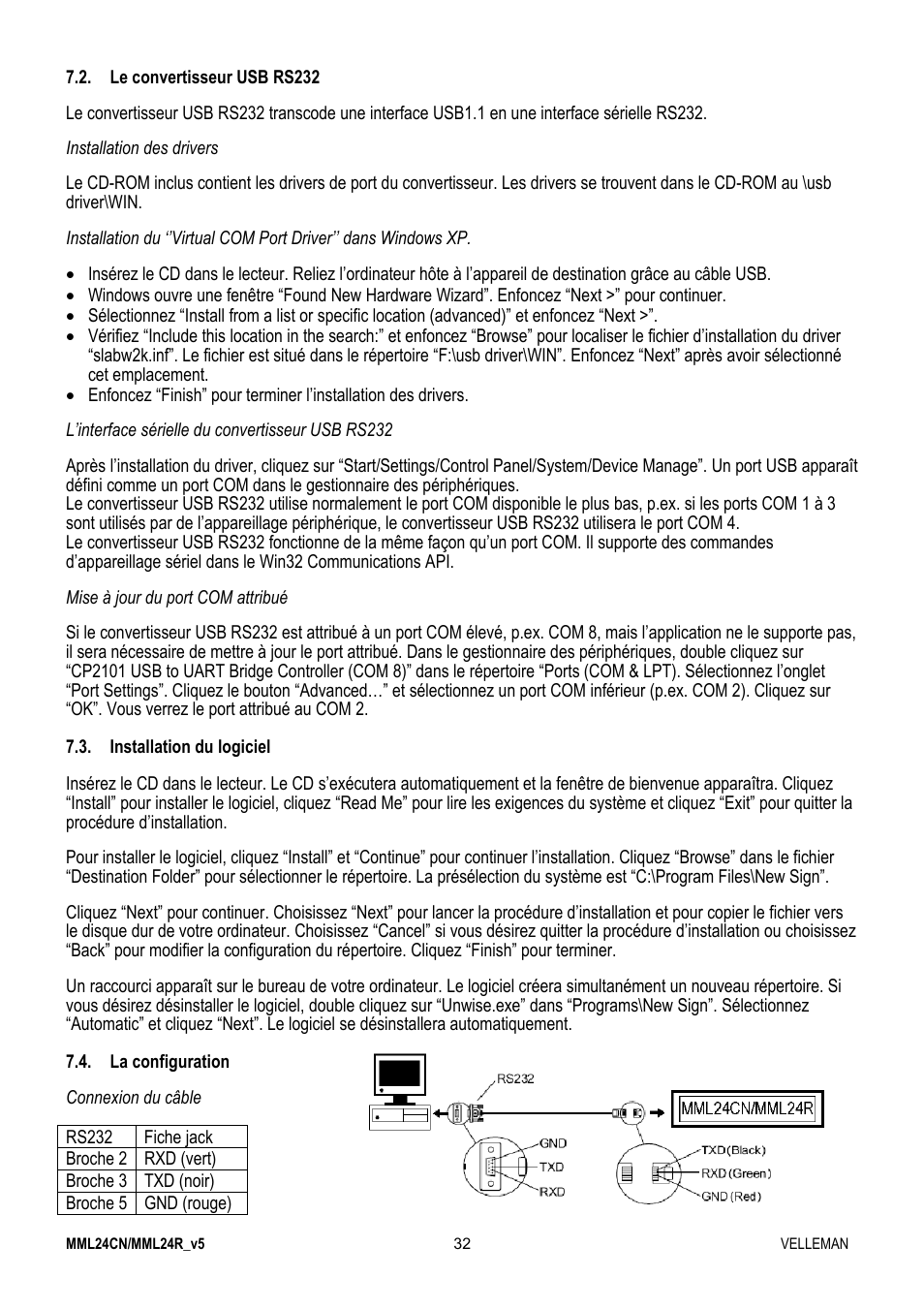 Velleman MML24CN User Manual | Page 32 / 84