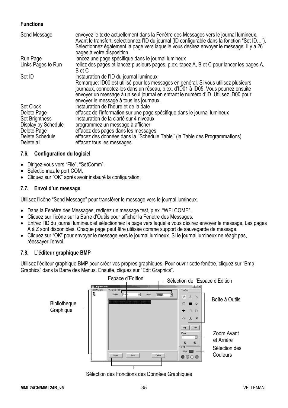 Velleman MML24CN User Manual | Page 35 / 84