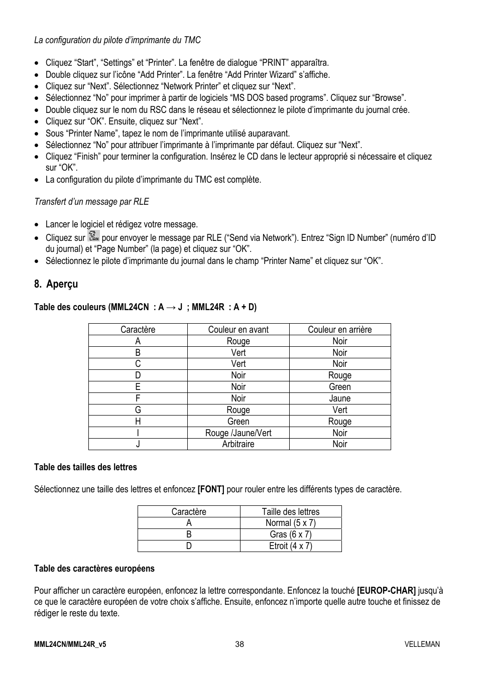 Velleman MML24CN User Manual | Page 38 / 84