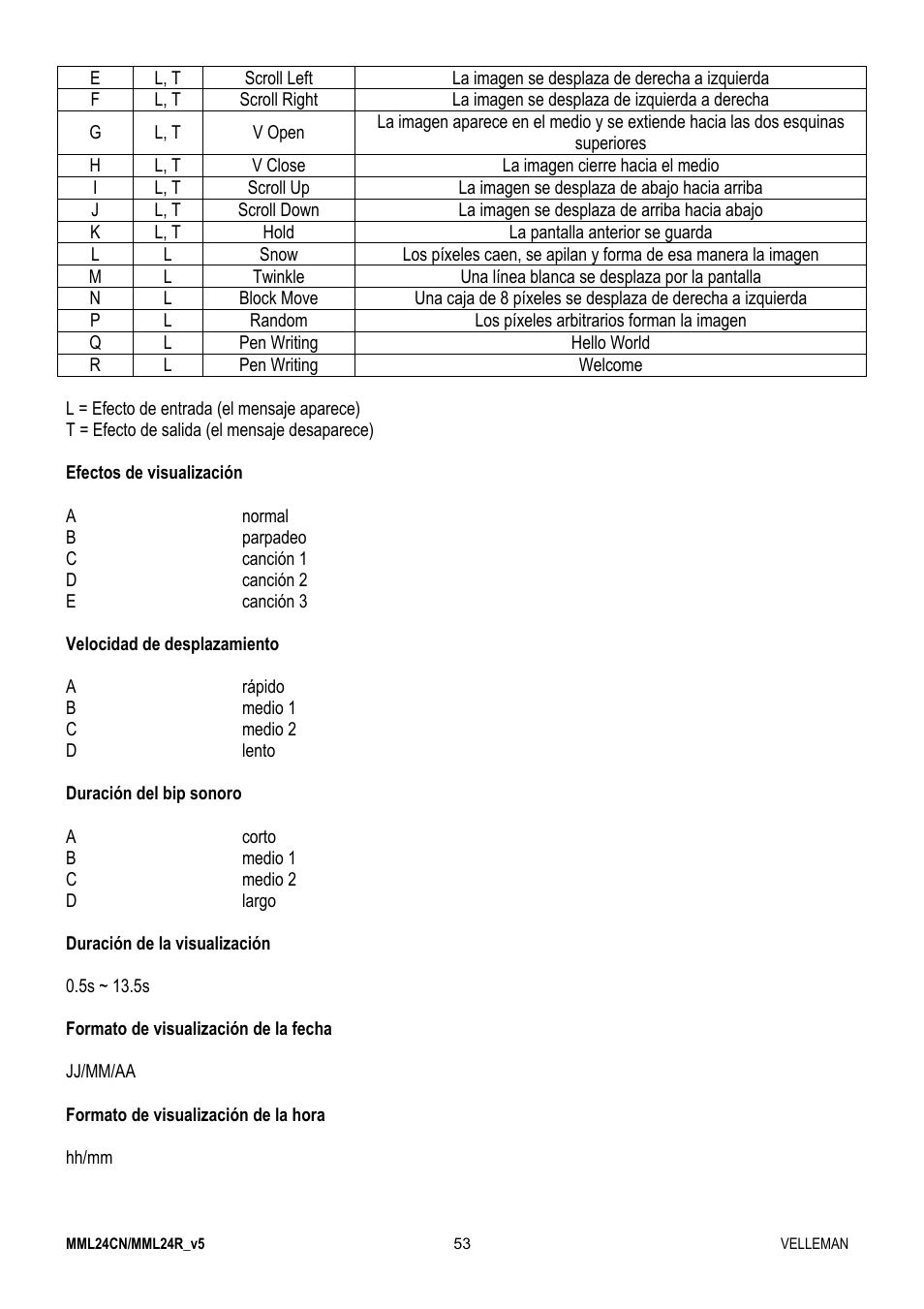 Velleman MML24CN User Manual | Page 53 / 84