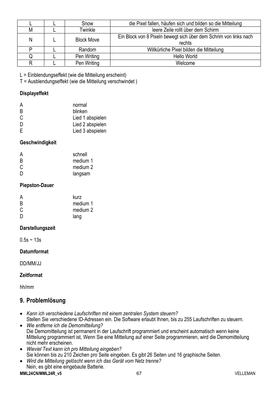 Problemlösung | Velleman MML24CN User Manual | Page 67 / 84