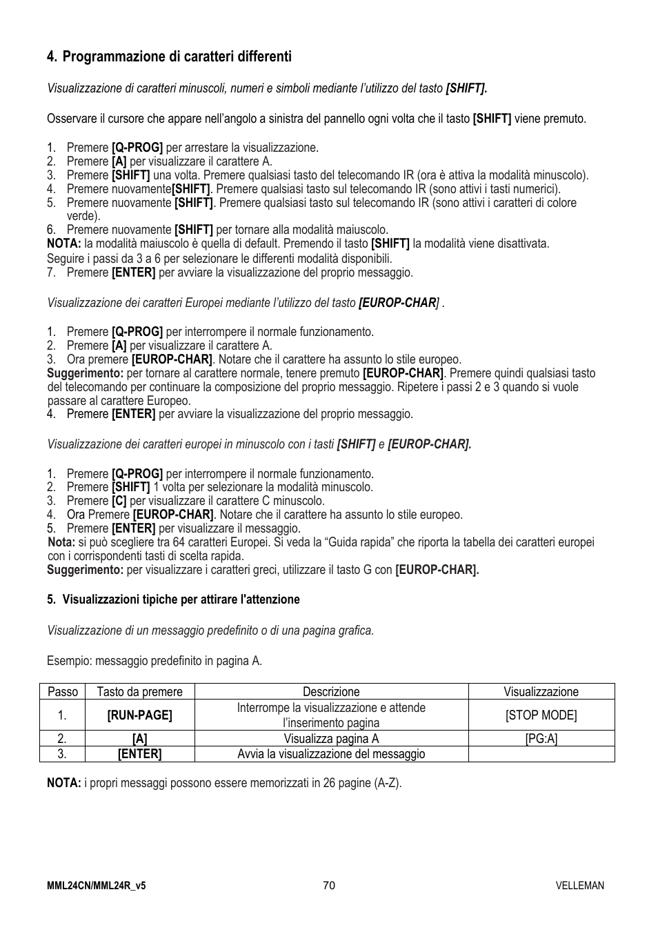 Velleman MML24CN User Manual | Page 70 / 84