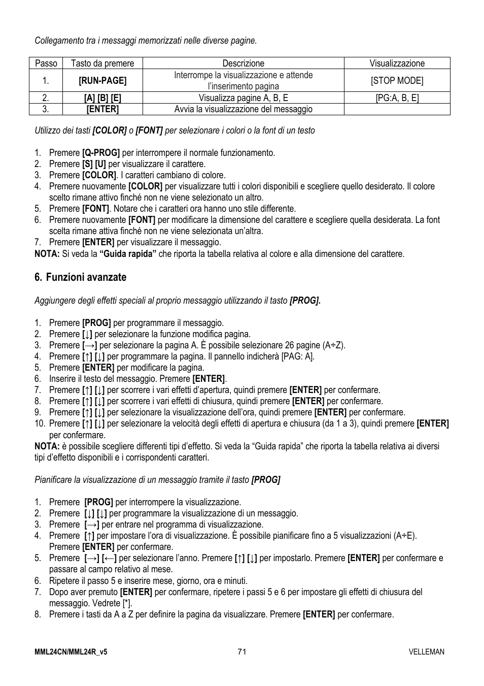 Velleman MML24CN User Manual | Page 71 / 84