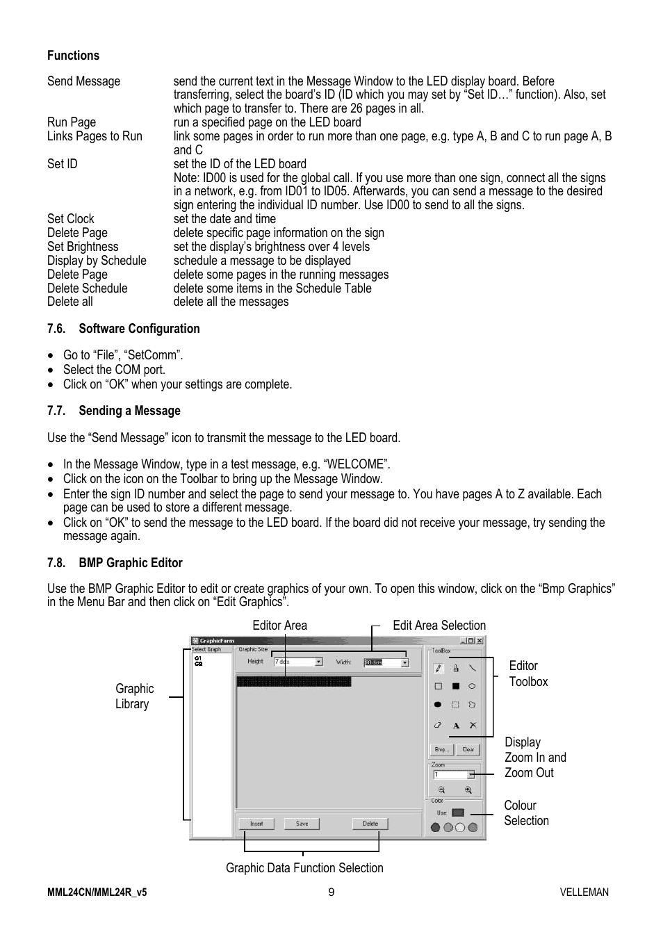 Velleman MML24CN User Manual | Page 9 / 84