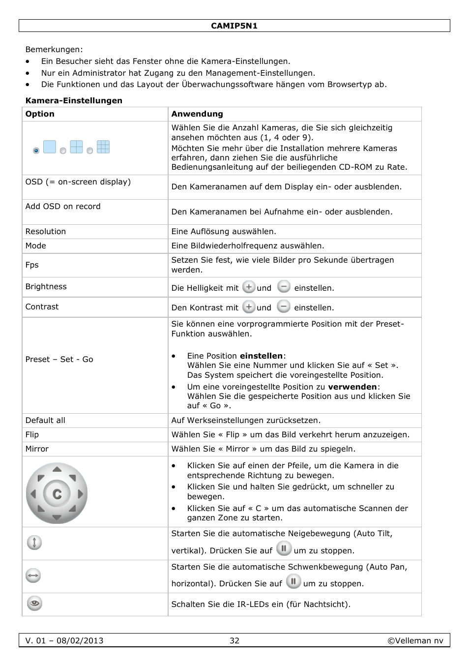 Kamera-einstellungen | Velleman CAMIP5N1 Quick Installation Guide User Manual | Page 32 / 50