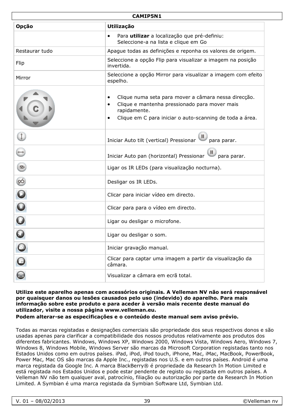 Velleman CAMIP5N1 Quick Installation Guide User Manual | Page 39 / 50