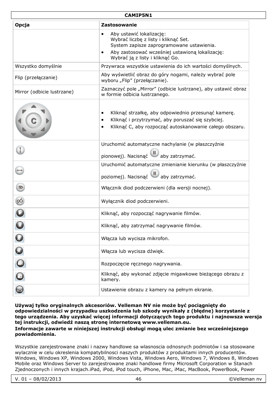 Velleman CAMIP5N1 Quick Installation Guide User Manual | Page 46 / 50