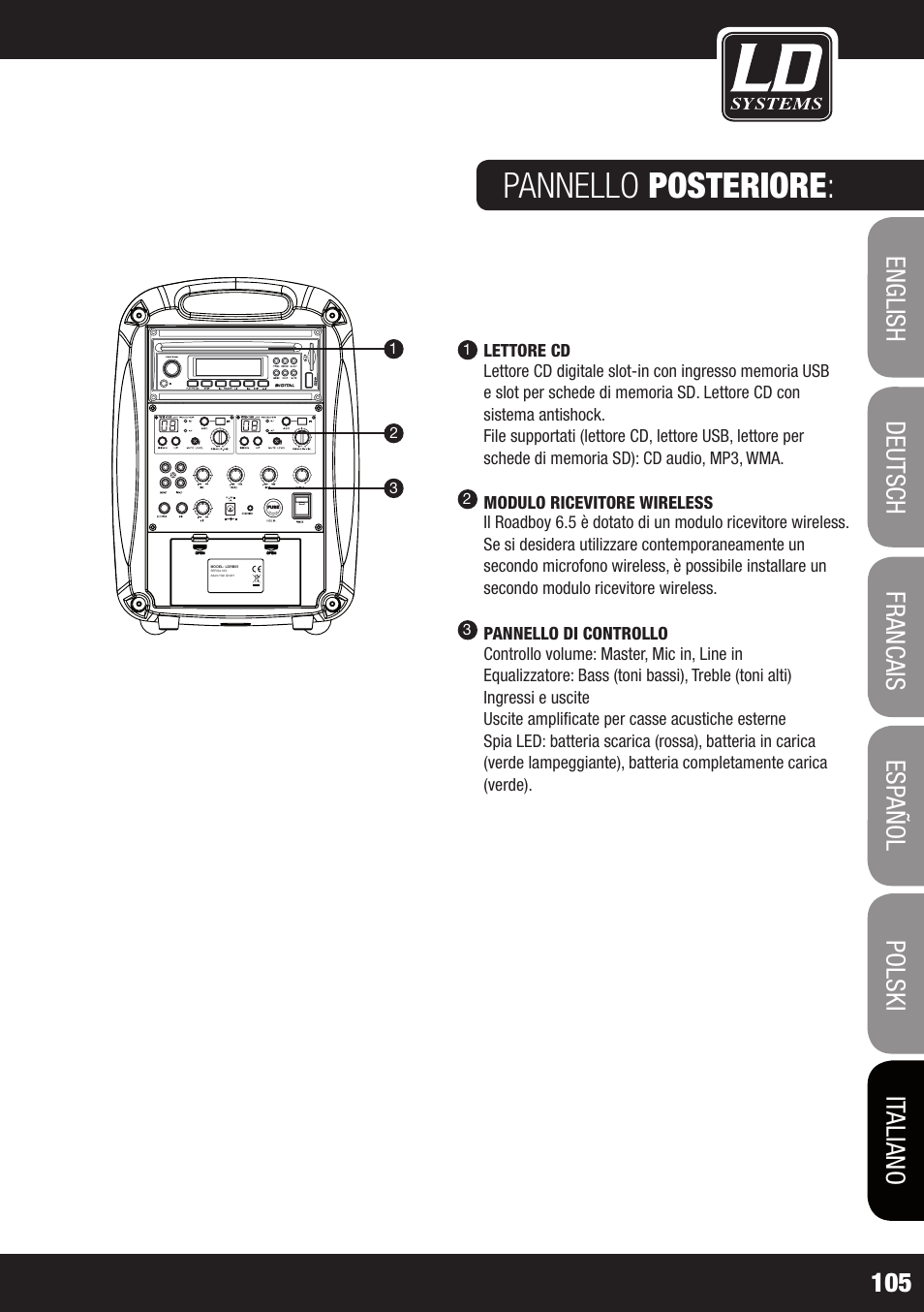 Pannello posteriore | Velleman LDRB65HS User Manual | Page 105 / 122