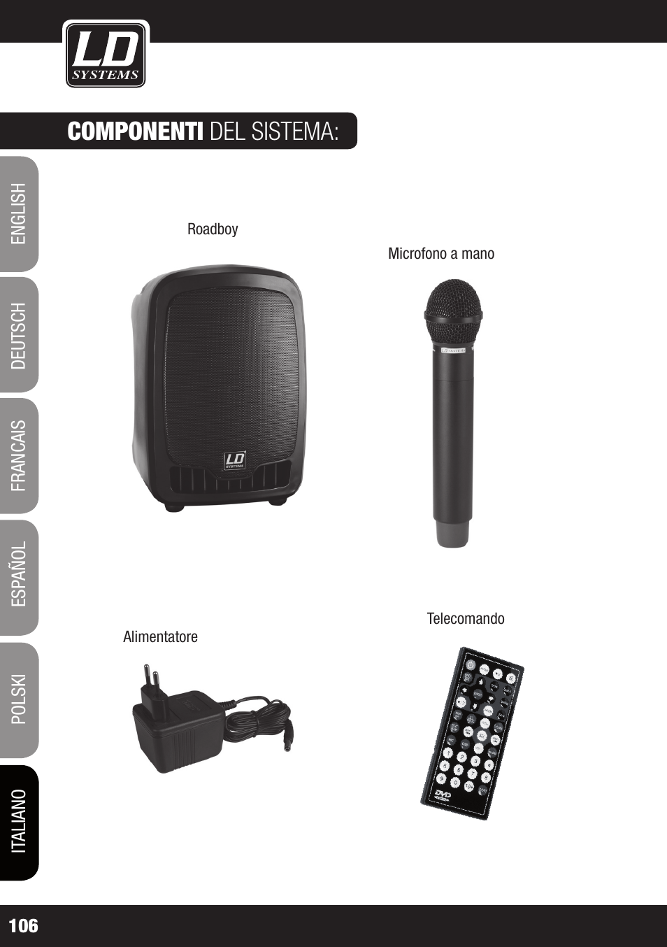 Componenti del sistema | Velleman LDRB65HS User Manual | Page 106 / 122