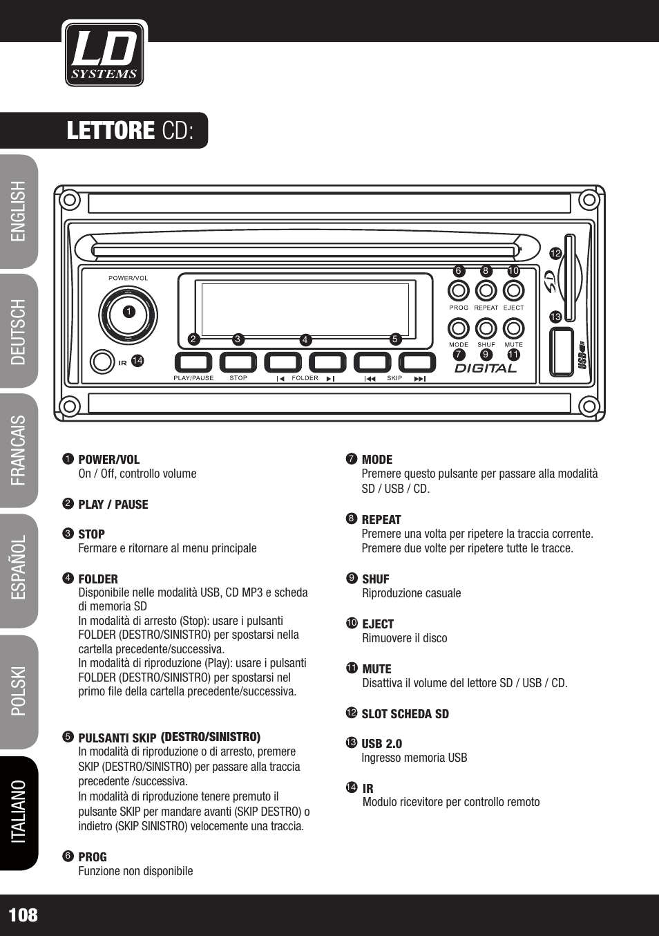 Lettore cd | Velleman LDRB65HS User Manual | Page 108 / 122