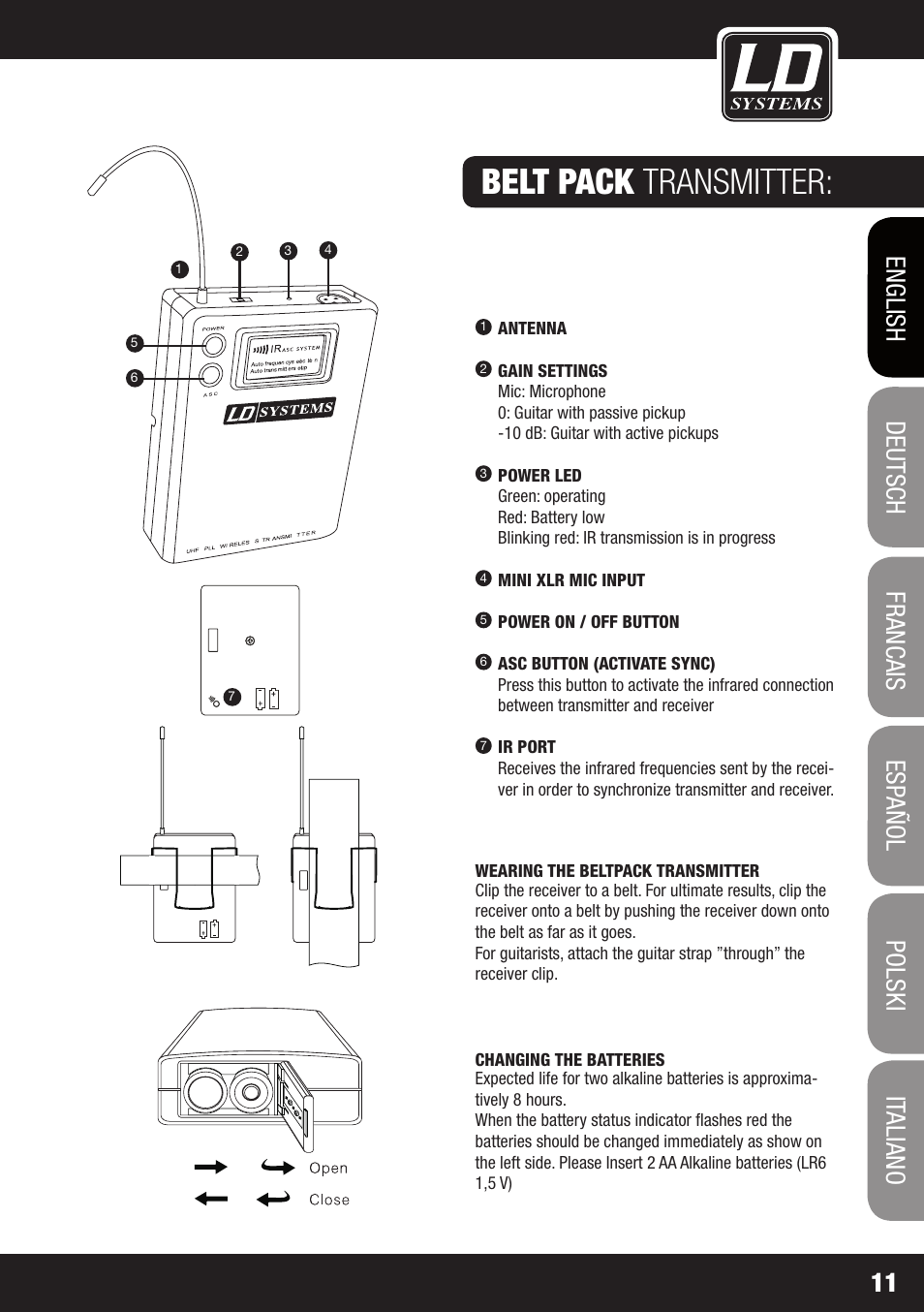 Belt pack transmitter | Velleman LDRB65HS User Manual | Page 11 / 122