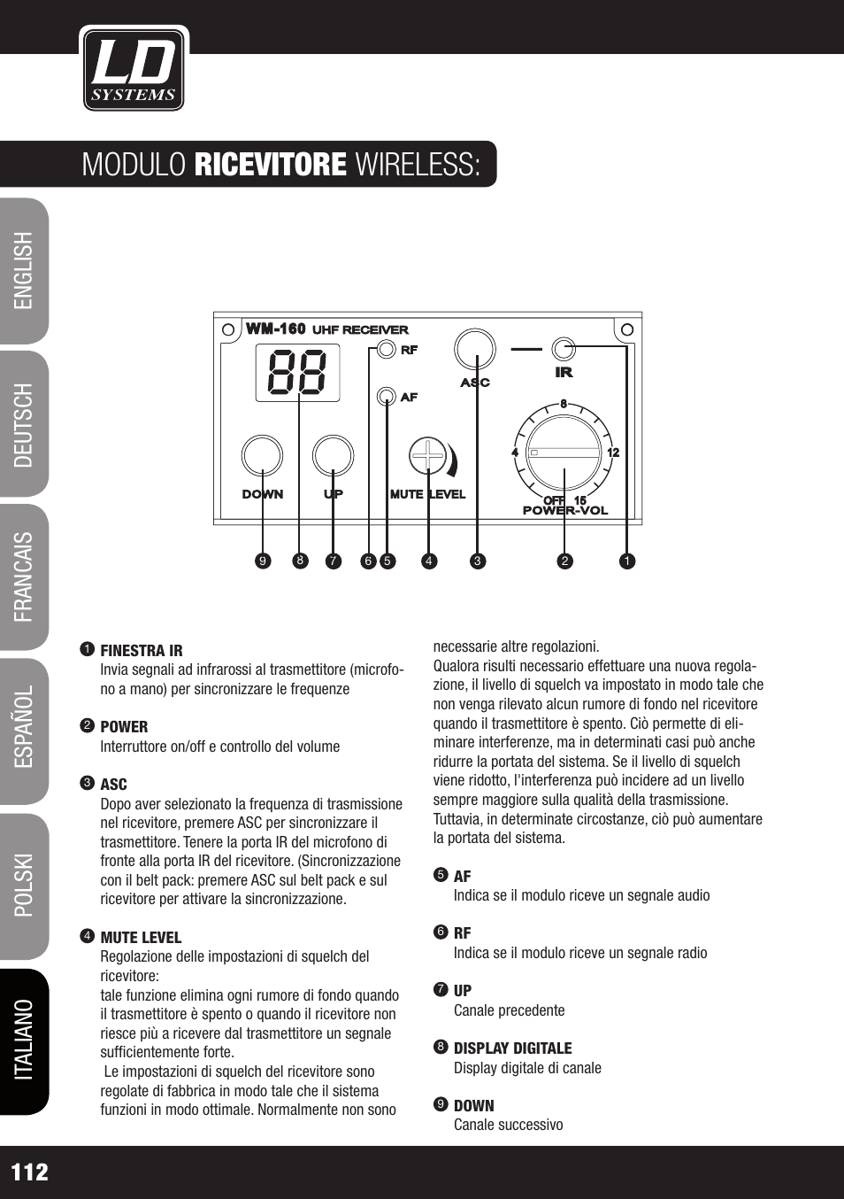 Modulo ricevitore wireless | Velleman LDRB65HS User Manual | Page 112 / 122