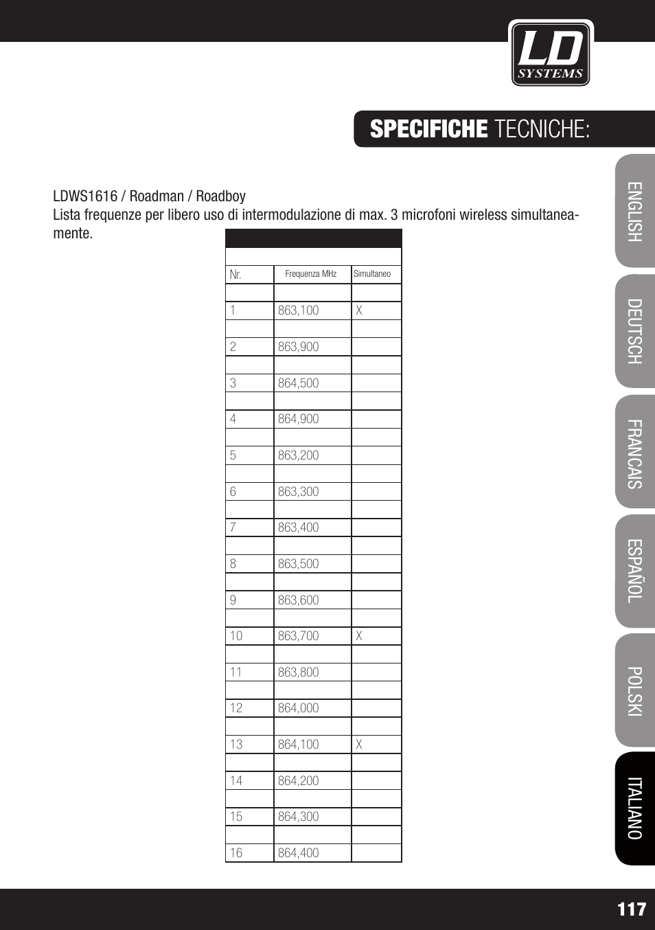 Specifiche tecniche | Velleman LDRB65HS User Manual | Page 117 / 122