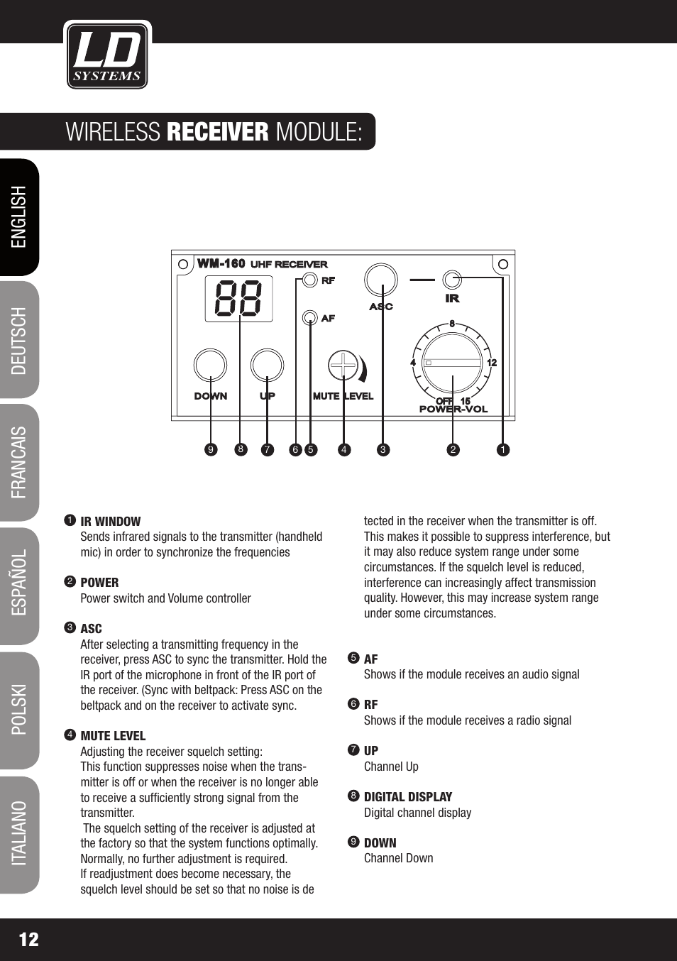 Wireless receiver module | Velleman LDRB65HS User Manual | Page 12 / 122